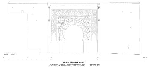 Alzado interior de la Bāb al-Rawāḥ