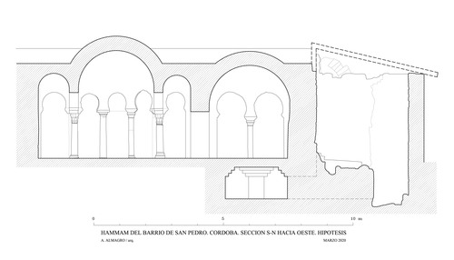 Sección hipotética sur-norte del hammam del barrio de San Pedro de Córdoba