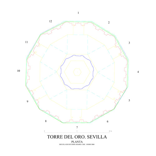 Secciones horizontales de la Torre del Oro