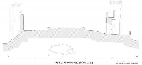 Sección por puerta