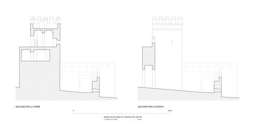 Secciones hipotéticas del Postigo del Aceite de la muralla de Sevilla