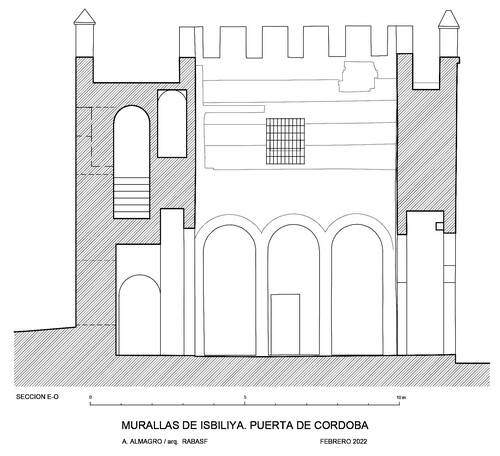 Sección de la Puerta de Córdoba en Sevilla