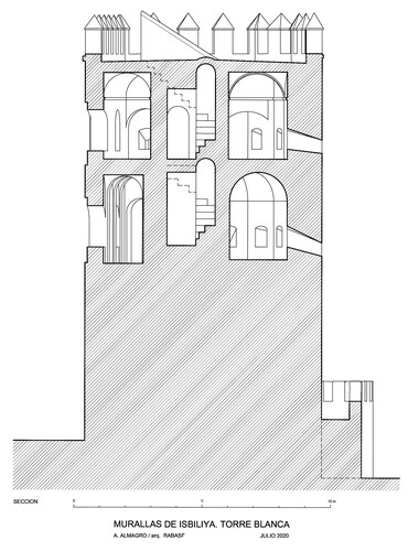 Sección suroeste-noreste de la Torre Blanca de Sevilla