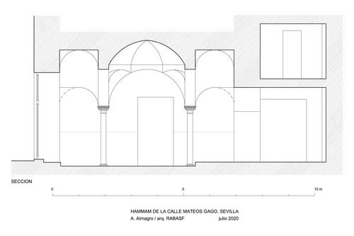 Sección de las salasctemplada y caliente del hammam de Diego de Corral