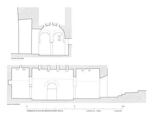 Secciones de los restos del hammam de la calle Mesón del Moro de Sevilla