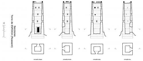 Secciones de la torre