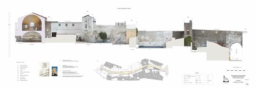 Alzado exterior de la segunda cerca islámica de Elvas, tramo de la antigua fábrica de Ameixas