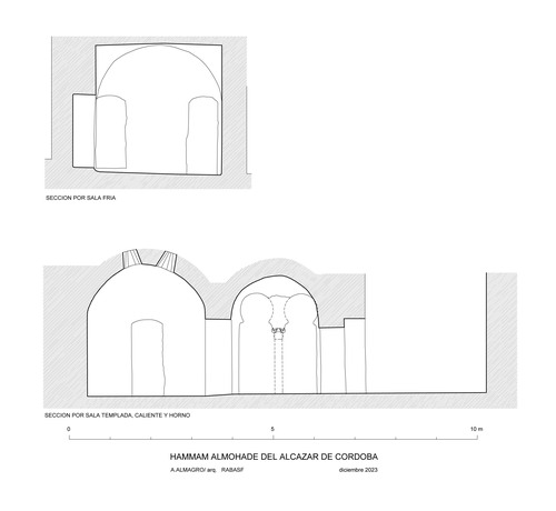 Secciones del hammam almohade en el Campo de los Mártires del Alcázar de Córdoba