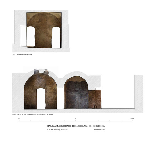 Secciones del hammam almohade en el Campo de los Mártires del Alcázar de Córdoba con ortoimágenes