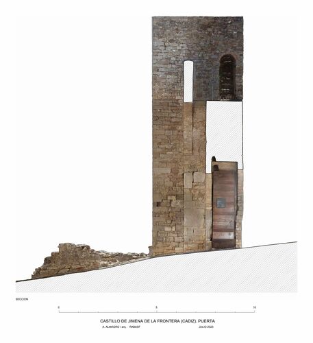 Sección de la puerta del castillo de Jimena de la Frontera con ortoimagen