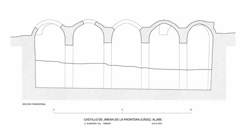 Sección transversal del aljibe del castillo de Jimena de la Frontera