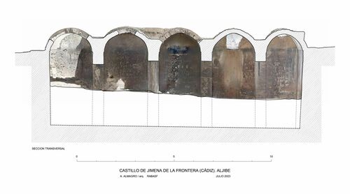 Sección transversal del aljibe del castillo de Jimena de la Frontera con ortoimagen