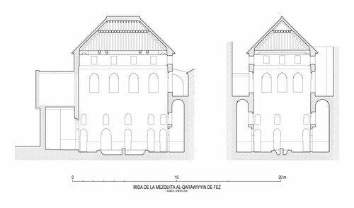 Secciones de la mida de la mezquita al-Qarawiyyin de Fez