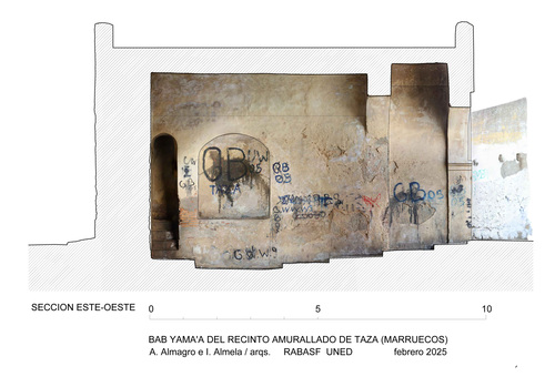 Sección Este-Oeste de la Bāb al-Ŷāmaʿ de Taza con ortoimagen