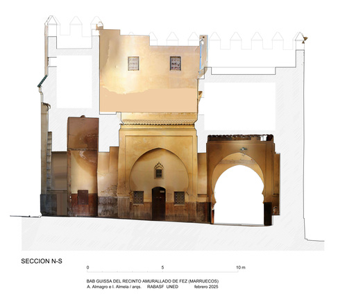 Sección norte-sur de la Bāb al-Gīsa de Fez con ortoimagen