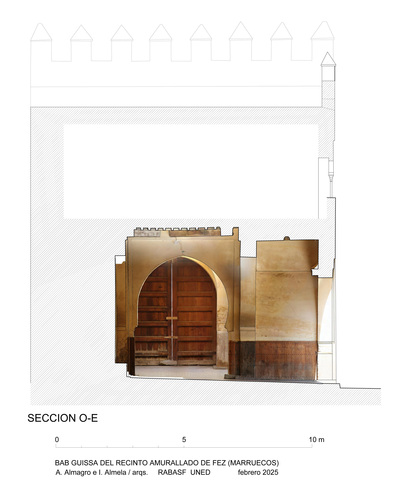 Sección oeste-este de la Bāb al-Gīsa de Fez con ortoimagen