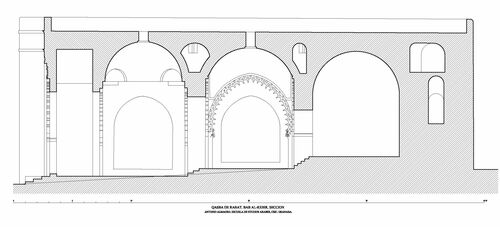 Sección de la Bāb al-Kebir