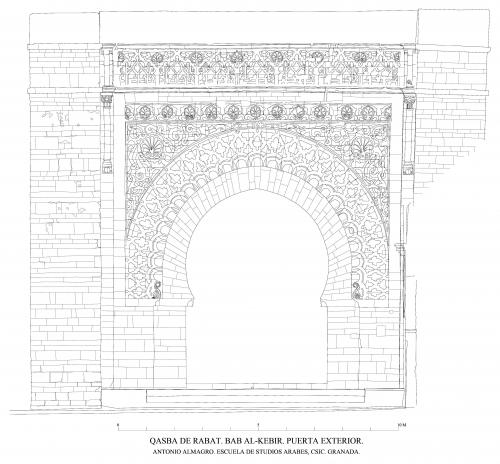 Alzado exterior de la Bāb al-Kebir