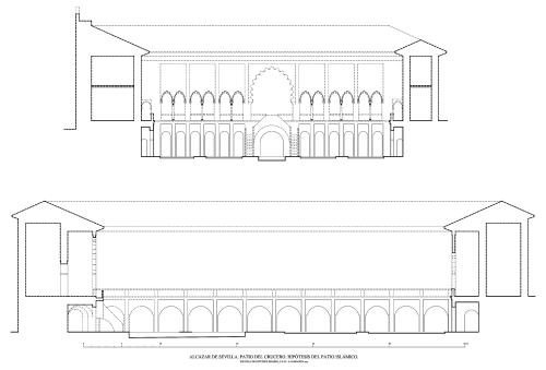 Secciones hipotéticas del patio del Crucro en época almohade