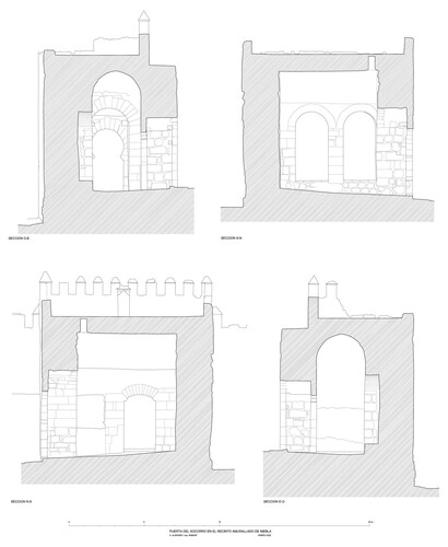 Secciones de la puerta del socorro de Niebla