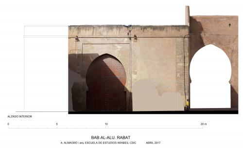 Alzado interior de la Bāb al-‘Alū con ortoimágen