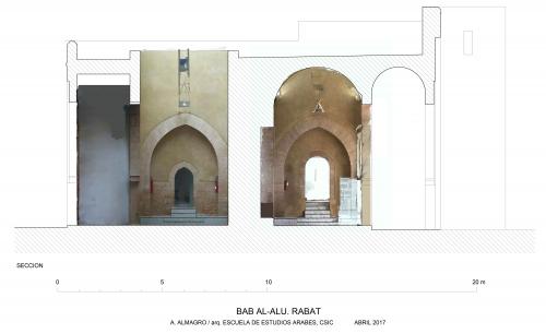 Sección de la Bāb al-‘Alū con ortoimágen