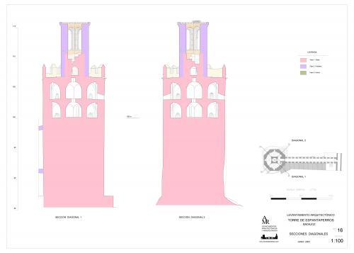 Secciones diagonales de la torre de Espantaperros