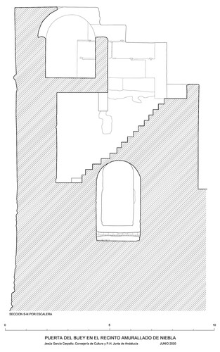 Sección sur-norte de la Puerta del Buey por la escalera