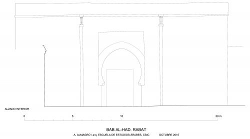 Alzado interior de la Bāb al-Ḥadd