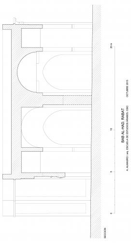 Sección de la Bāb al-Ḥadd