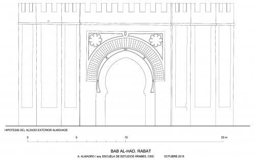 Alzado exterior hipotético de la Bāb al-Ḥadd