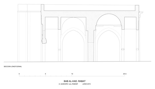 Sección longitudinal de la Bāb al-Ḥad