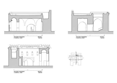 Secciones de la Bāb Agmāt de Marrakech