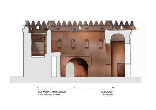 Sección este-oeste de la Bāb Agmāt de Marrakech con ortoimagen