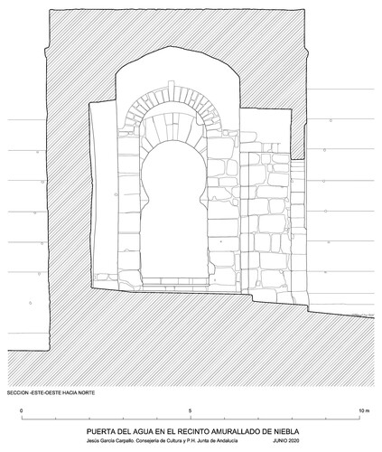 Sección oeste-este hacia norte de la Puerta del Agua