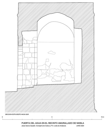 Sección este-oeste hacia sur de la Puerta del Agua