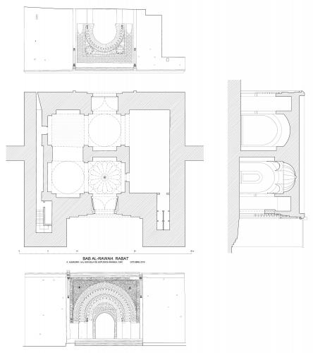 Planimetría de la Bāb al-Rawāḥ