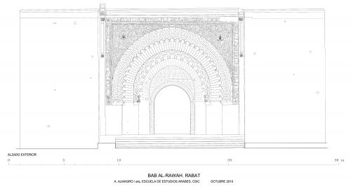 Alzado exterior de la Bāb al-Rawāḥ