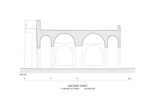 Sección de Bab Zaer