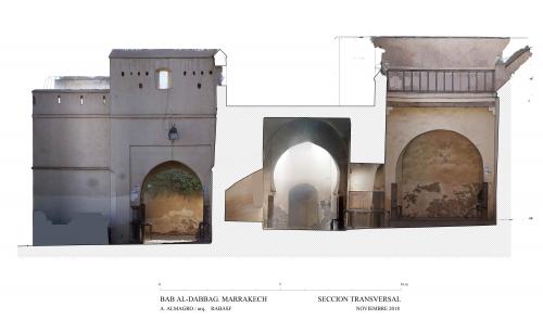 Sección transversal de la Bāb al-Dabbāg