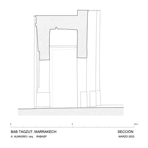 Sección de la Bab Tagzut de Marrakech