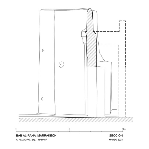 Sección de la Bab al-Raha de Marrakech